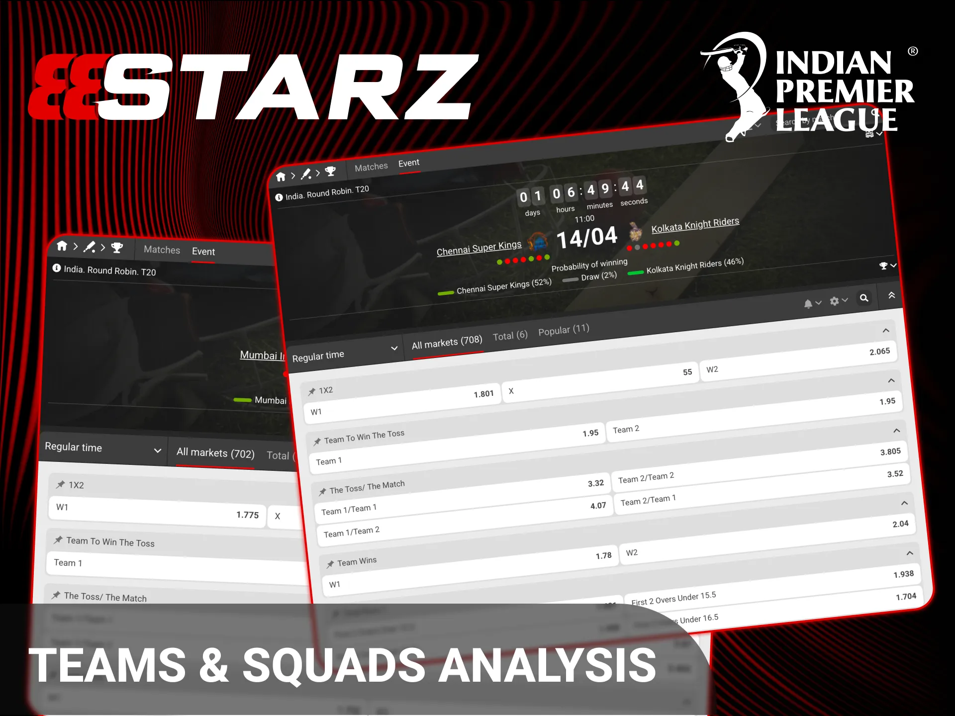 Read our 888starz IPL teams and squads analysis before placing your wagers.
