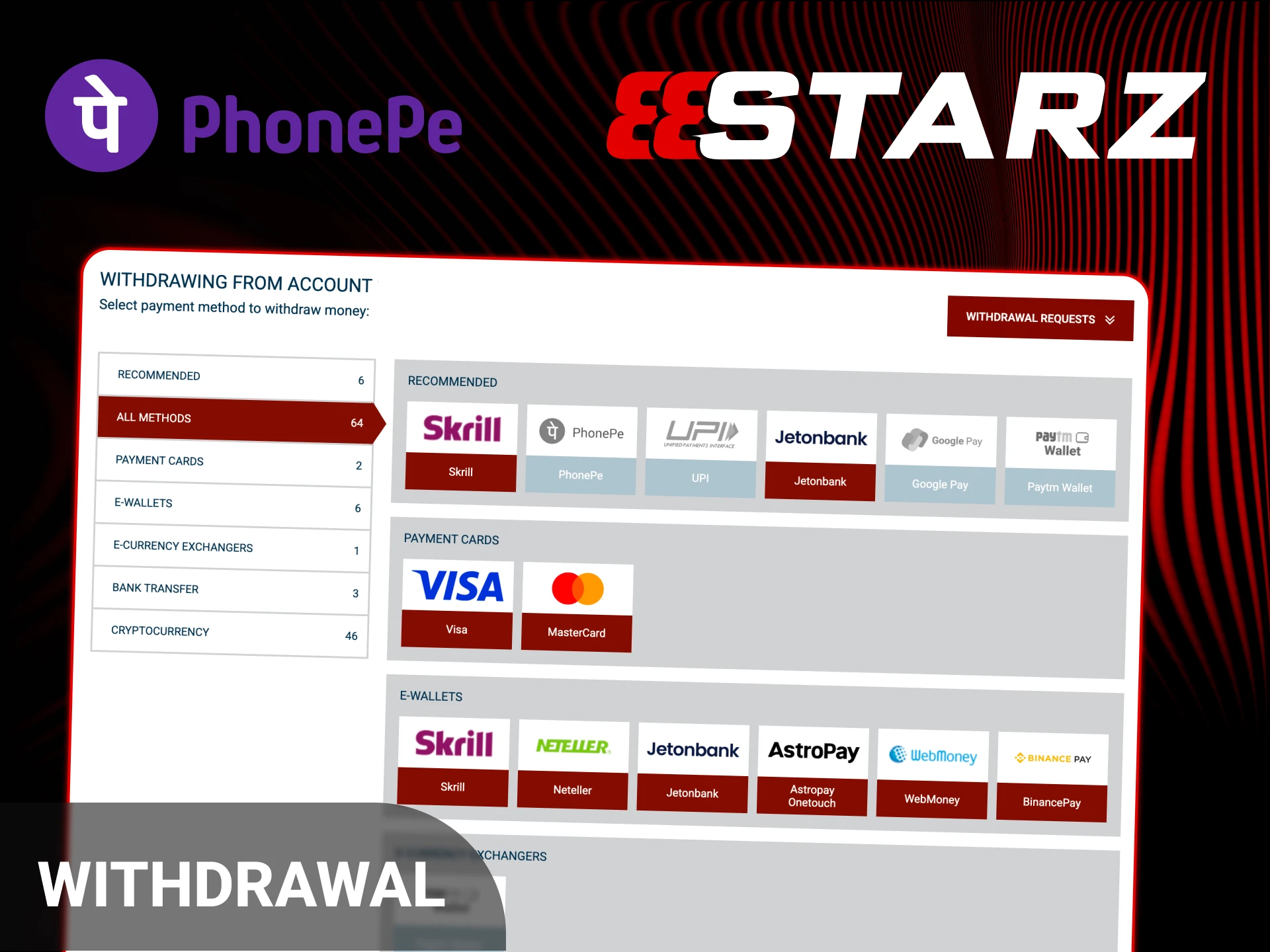 Request a secure withdrawal to PhonePe and receive your 888starz winnings.